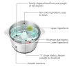 2-Speed Portable Electric Home Use Stainless Steel One-Button Meat Grinder for Home Kitchen Use Food Processor - As pictures
