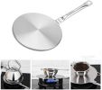 7.5In Heat Diffuser Simmer Ring Plate, Stainless Steel Induction Adapter Plate for Gas Stove Glass Cooktop Converter, Flame Guard Induction Hob Pans